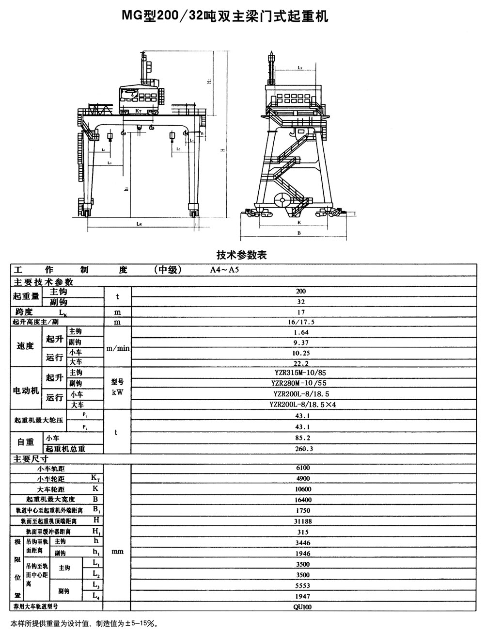 MG型通用門式起重機