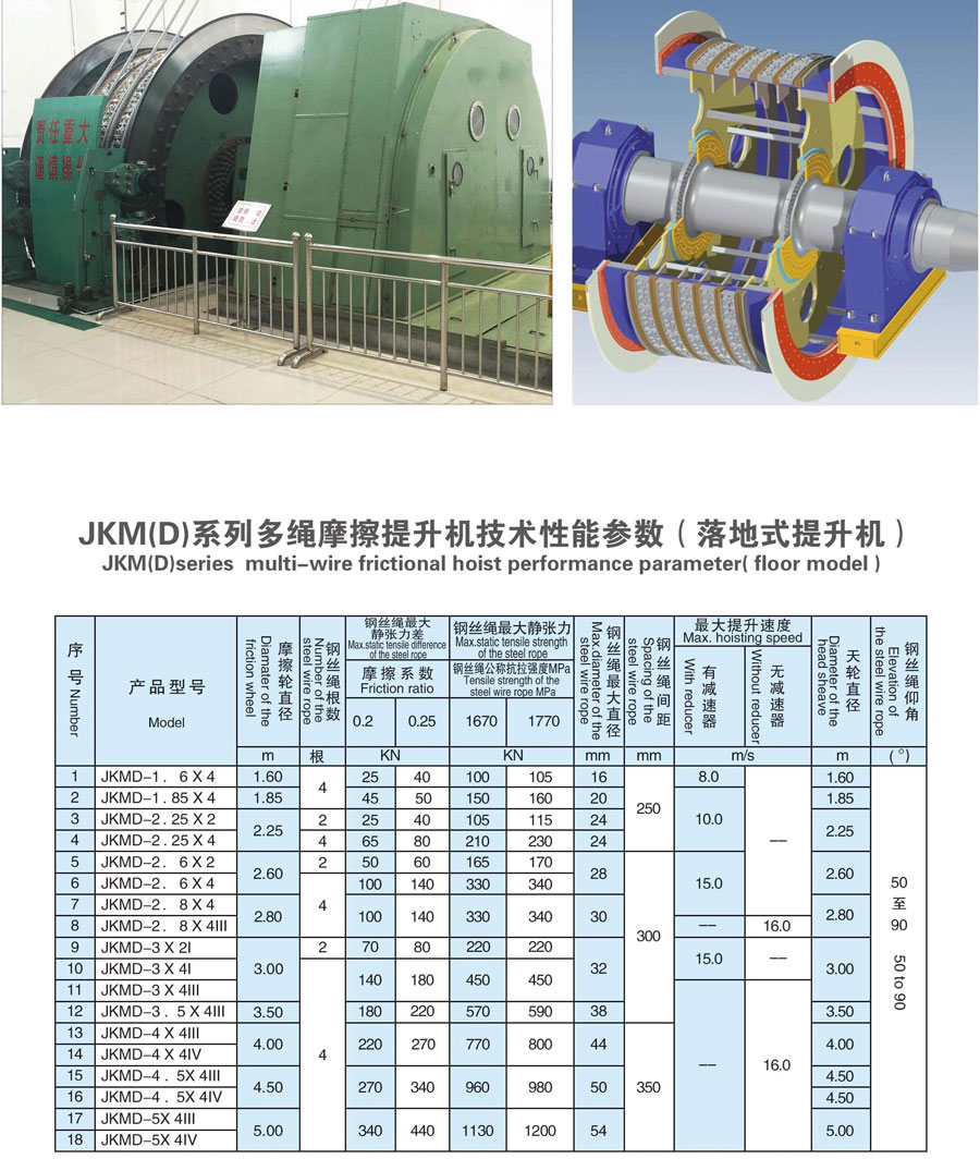 JKMD系列落地式多繩摩擦提升機