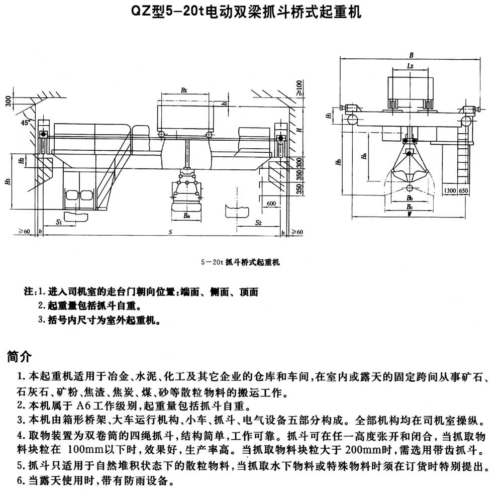 QZ型雙梁抓斗起重機